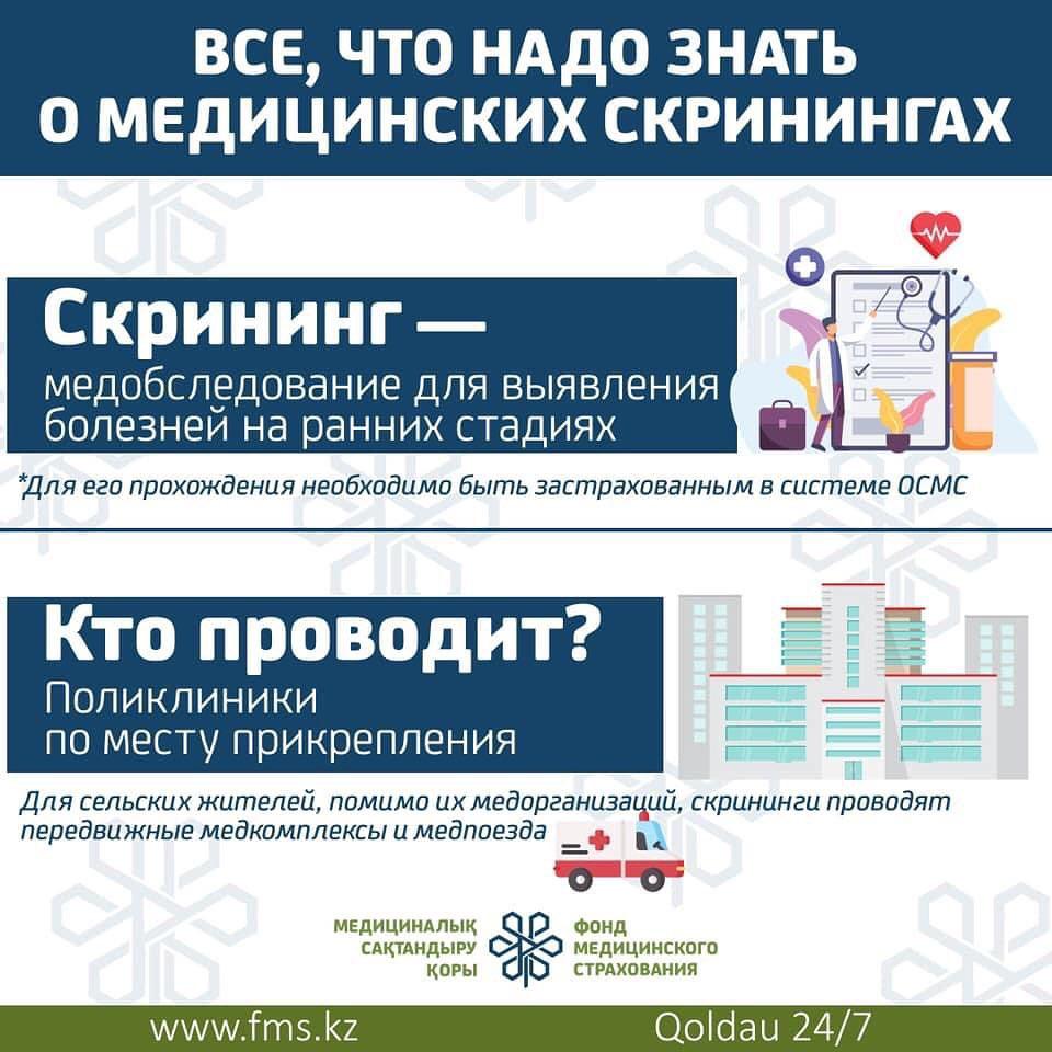 Профилактический медицинский осмотр (скрининг)