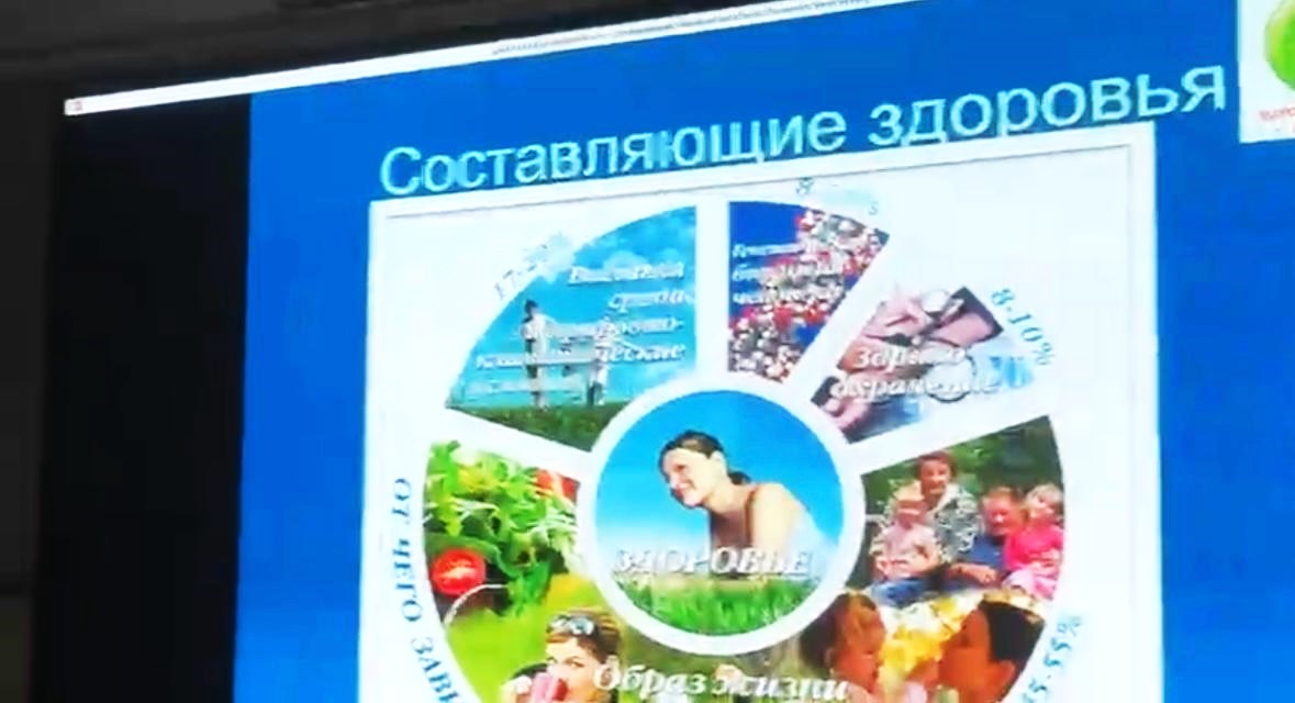 Здоровый образ жизни