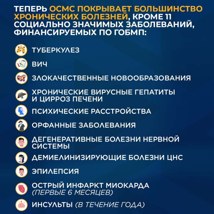 Важная новость по ОСМС с 2026 года
