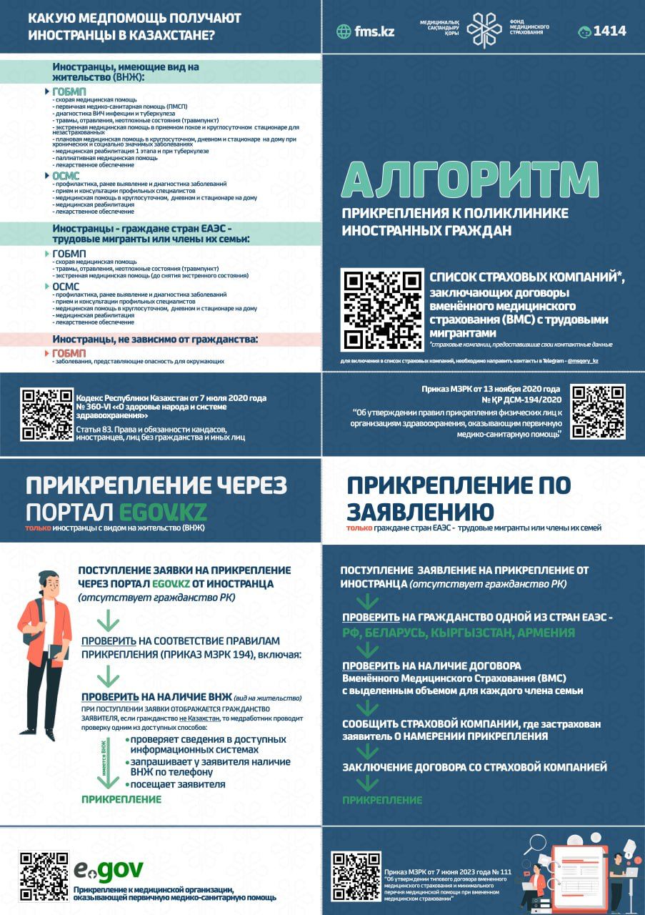 Какую медпомощь получают иностранцы В Казахстане?